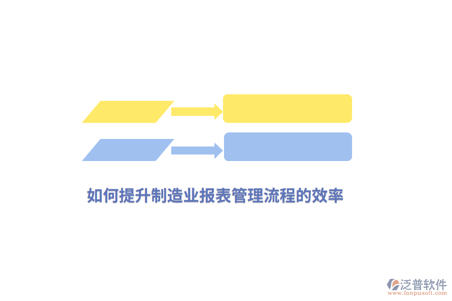 如何提升制造業(yè)報表管理流程的效率？