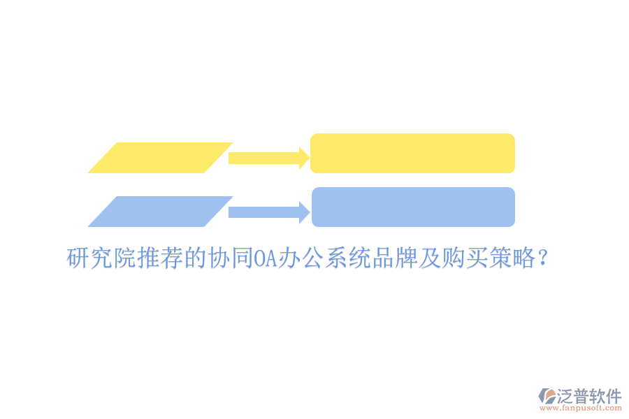 研究院推薦的協(xié)同OA辦公系統(tǒng)品牌及購買策略？