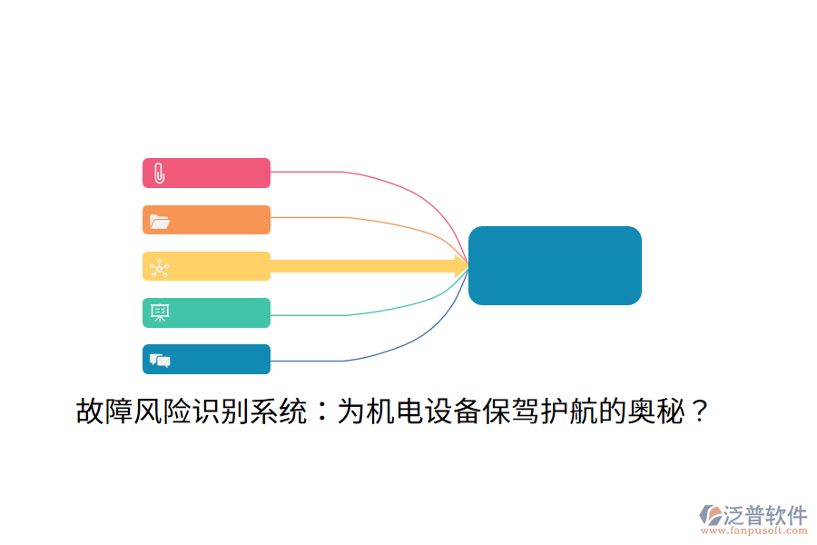 故障風(fēng)險(xiǎn)識(shí)別系統(tǒng)：為機(jī)電設(shè)備保駕護(hù)航的奧秘？