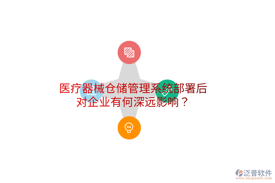 醫(yī)療器械倉(cāng)儲(chǔ)管理系統(tǒng)部署后，對(duì)企業(yè)有何深遠(yuǎn)影響？