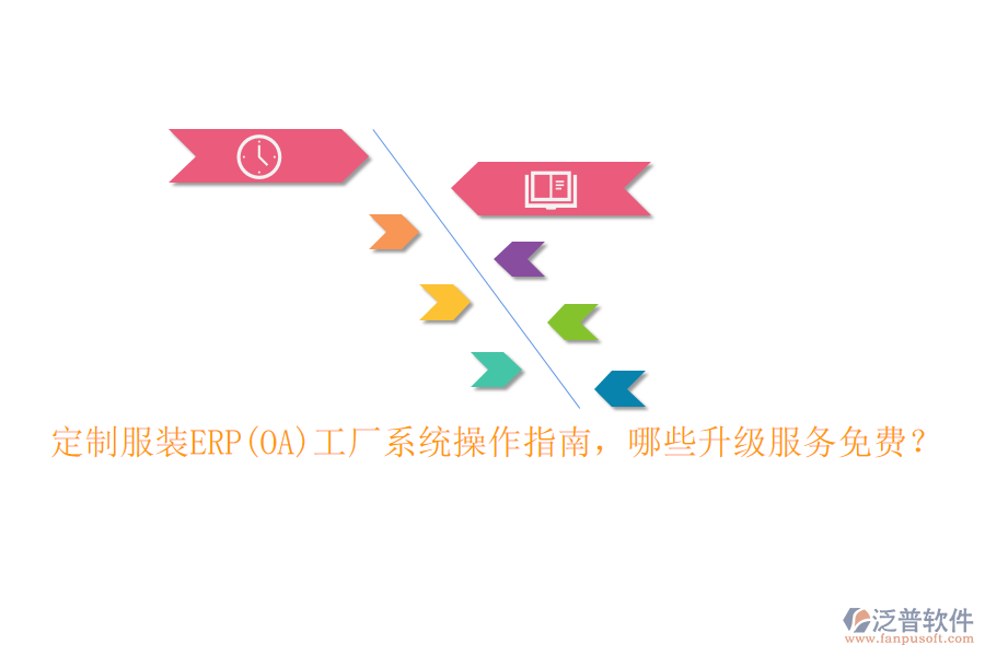 定制服裝ERP(OA)工廠系統(tǒng)操作指南，哪些升級(jí)服務(wù)免費(fèi)？