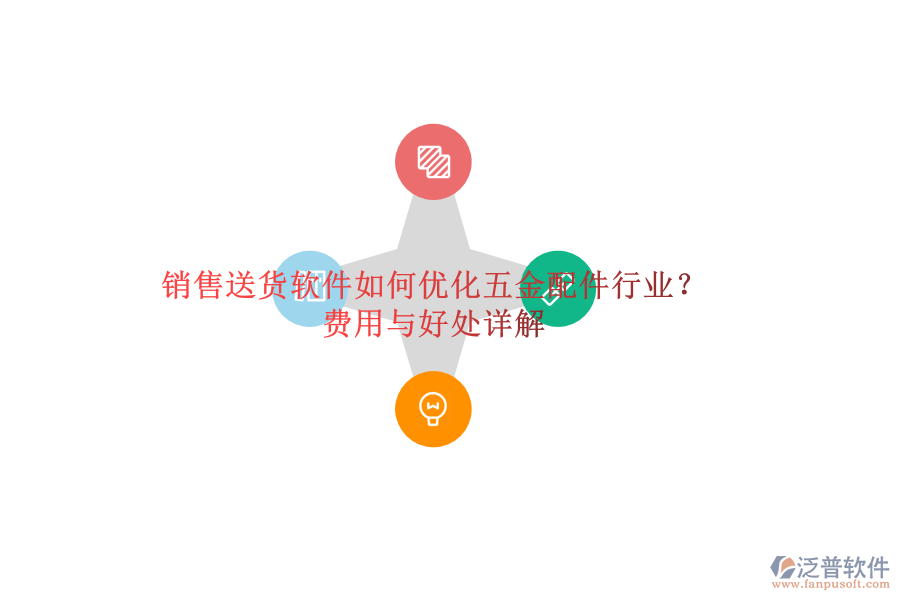 銷售送貨軟件如何優(yōu)化五金配件行業(yè)？費(fèi)用與好處詳解