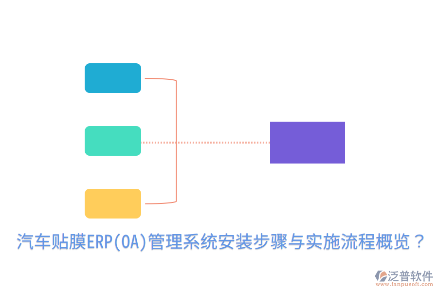  汽車貼膜ERP(OA)管理系統(tǒng)安裝步驟與實(shí)施流程概覽？