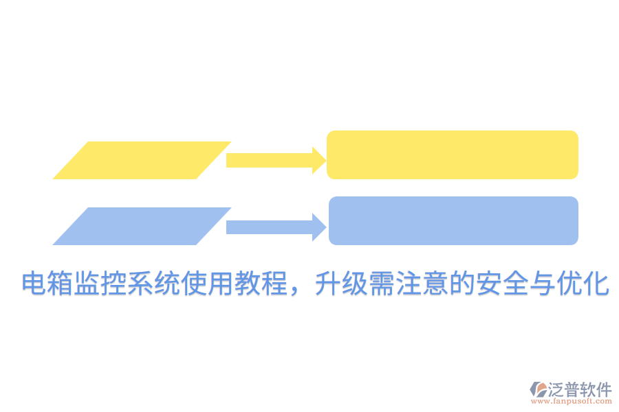  電箱監(jiān)控系統(tǒng)使用教程，升級(jí)需注意的安全與優(yōu)化