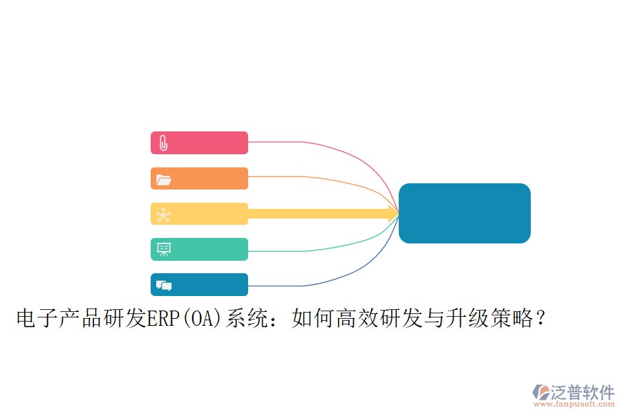 電子產(chǎn)品研發(fā)ERP(OA)系統(tǒng)：如何高效研發(fā)與升級策略？