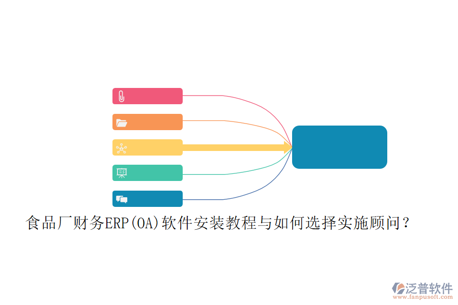 食品廠財(cái)務(wù)ERP(OA)軟件安裝教程與如何選擇實(shí)施顧問？