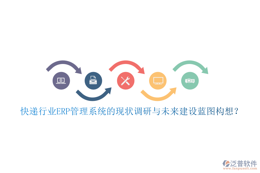 快遞行業(yè)ERP管理系統(tǒng)的現(xiàn)狀調(diào)研與未來建設(shè)藍圖構(gòu)想？