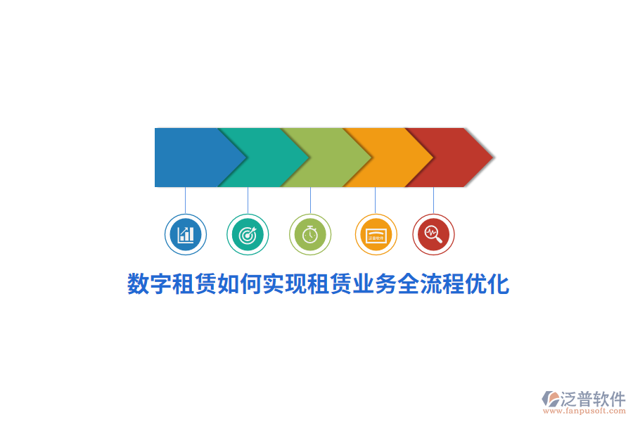 數(shù)字租賃如何實(shí)現(xiàn)租賃業(yè)務(wù)全流程優(yōu)化？