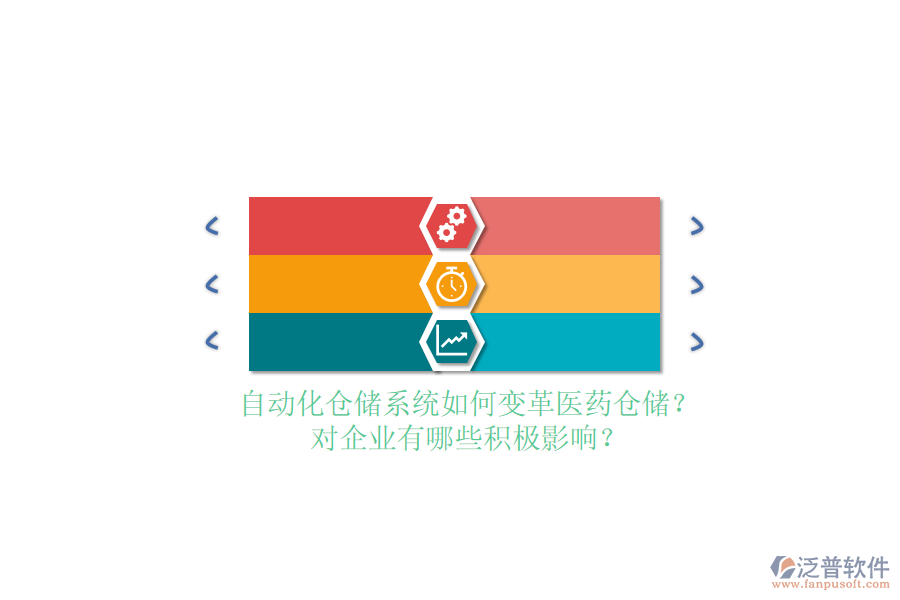 自動化倉儲系統(tǒng)如何變革醫(yī)藥倉儲？對企業(yè)有哪些積極影響？