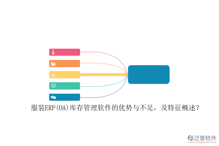 服裝ERP(OA)庫存管理軟件的優(yōu)勢與不足，及特征概述？
