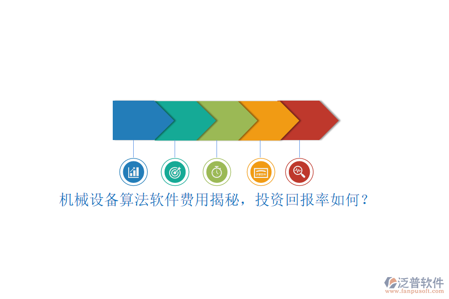 機械設(shè)備算法軟件費用揭秘，投資回報率如何？
