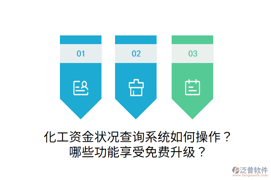  化工資金狀況查詢系統(tǒng)如何操作？哪些功能享受免費升級？