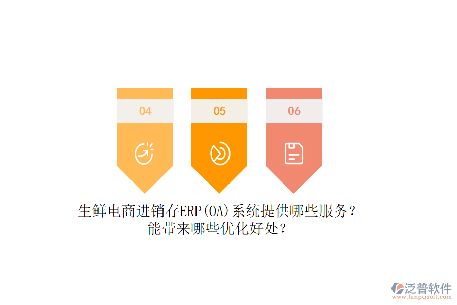 生鮮電商進(jìn)銷存ERP(OA)系統(tǒng)提供哪些服務(wù)？能帶來哪些優(yōu)化好處？