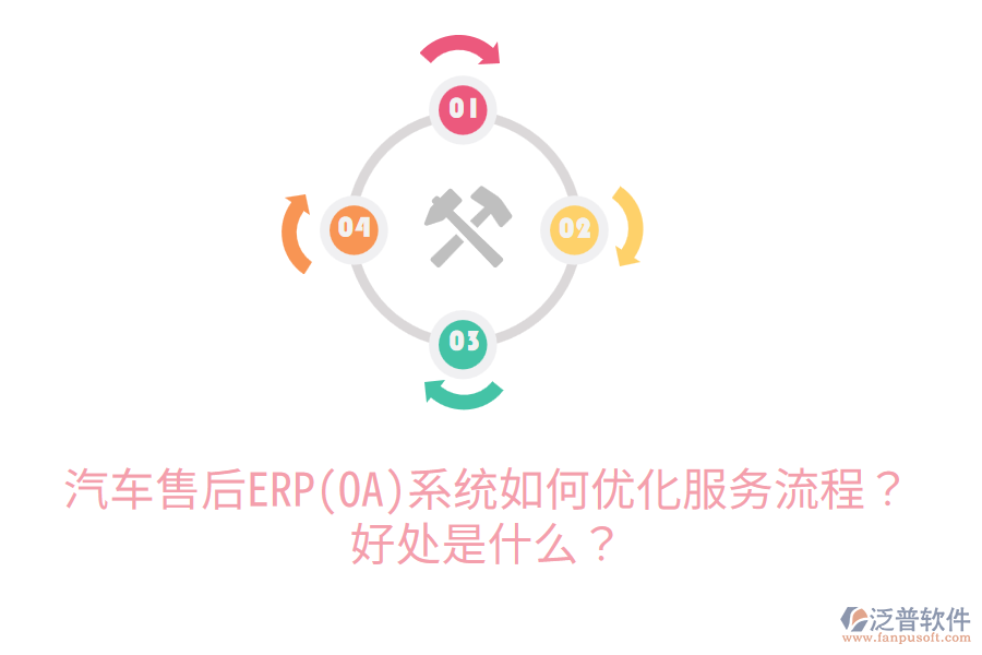 汽車生產(chǎn)ERP(OA)系統(tǒng)服務(wù)內(nèi)容有哪些？能帶來(lái)哪些好處？