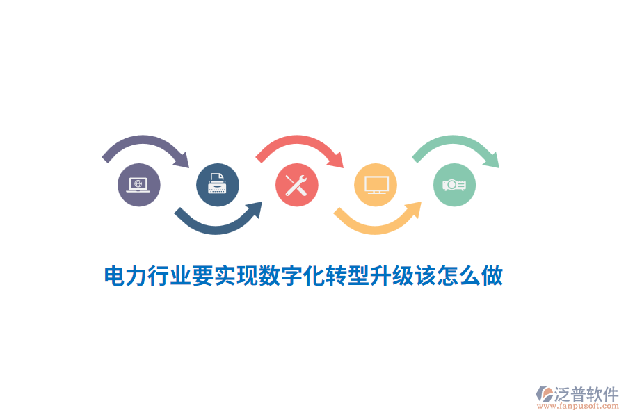 電力行業(yè)要實現(xiàn)數(shù)字化轉(zhuǎn)型升級該怎么做？