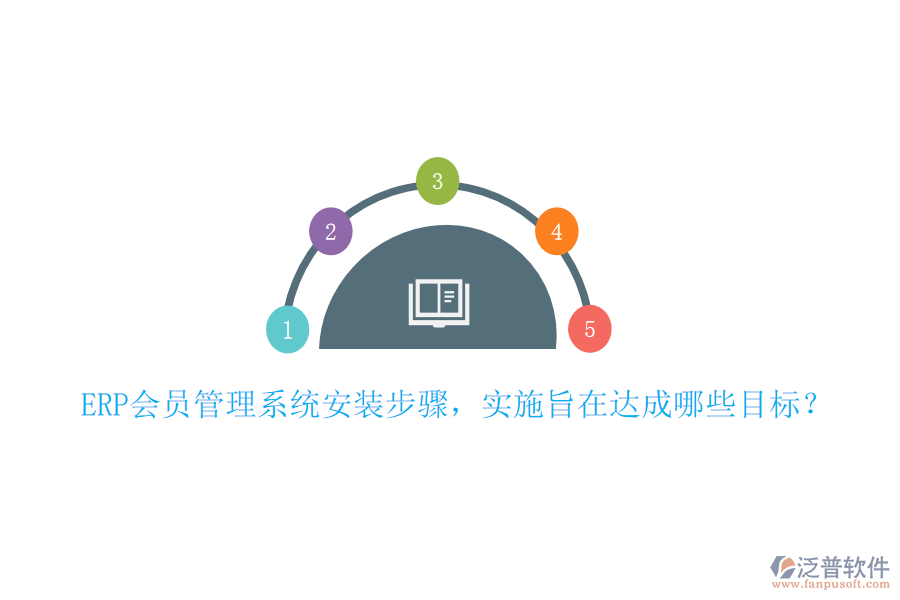 ERP會(huì)員管理系統(tǒng)安裝步驟，實(shí)施旨在達(dá)成哪些目標(biāo)？