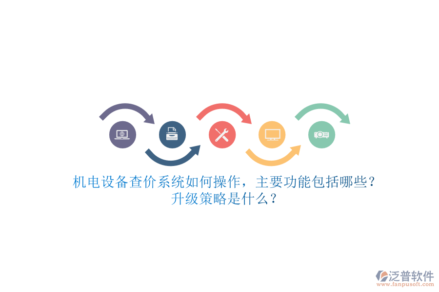 機(jī)電設(shè)備查價(jià)系統(tǒng)如何操作，主要功能包括哪些？升級(jí)策略是什么？