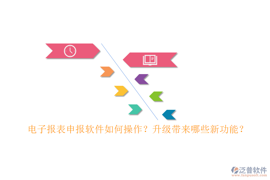 電子報(bào)表申報(bào)軟件如何操作？升級帶來哪些新功能？