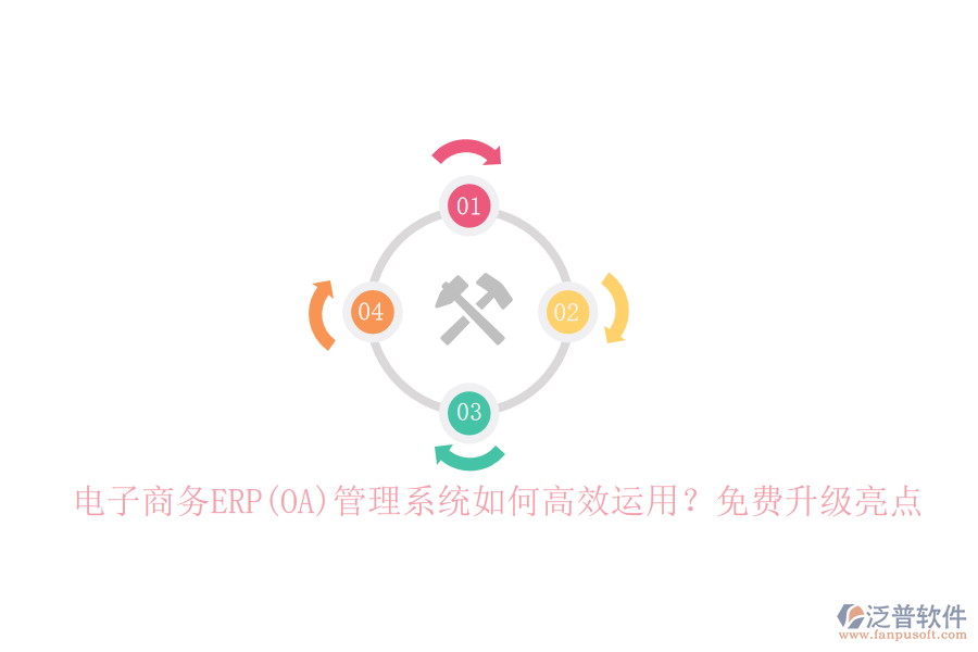 電子商務(wù)ERP(OA)管理系統(tǒng)如何高效運用？免費升級亮點