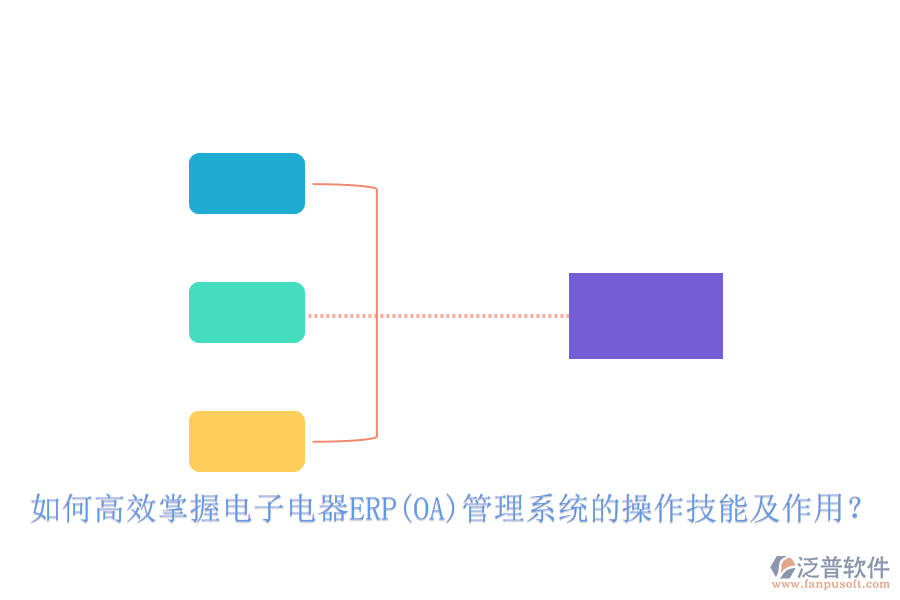 如何高效掌握電子電器ERP(OA)管理系統(tǒng)的操作技能及作用？