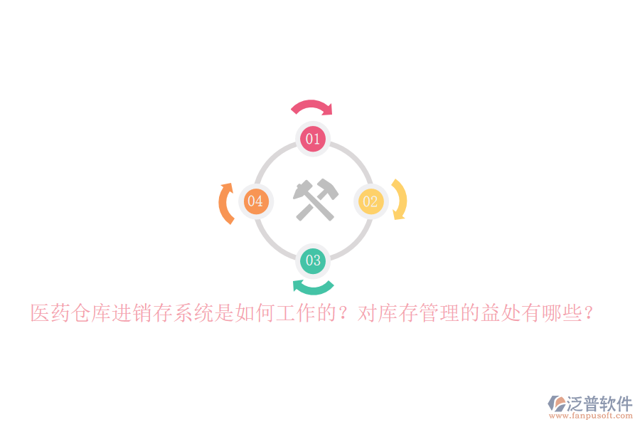 醫(yī)藥倉庫進銷存系統(tǒng)是如何工作的？對庫存管理的益處有哪些？