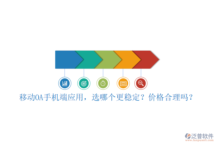 移動OA手機端應用，選哪個更穩(wěn)定？價格合理嗎？