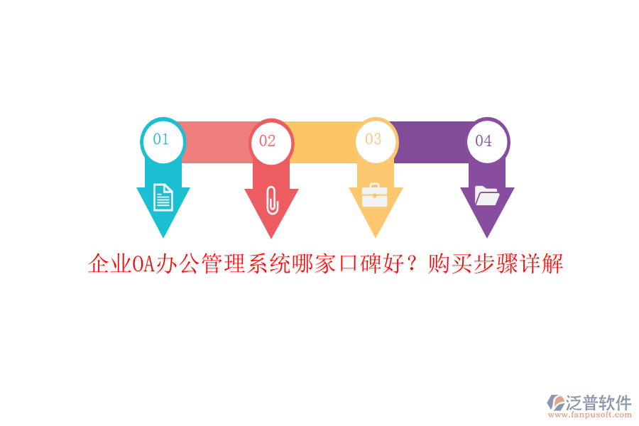 企業(yè)OA辦公管理系統(tǒng)哪家口碑好？購買步驟詳解