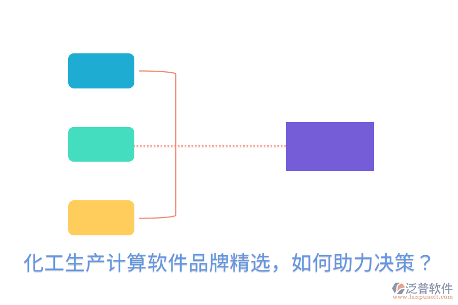  化工生產(chǎn)計(jì)算軟件品牌精選，如何助力決策？