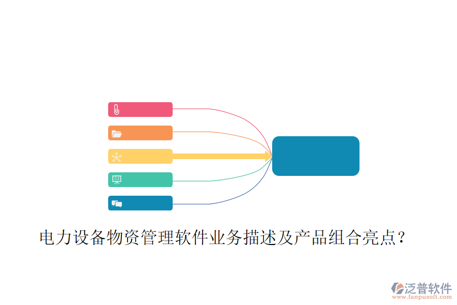 電力設(shè)備物資管理軟件業(yè)務(wù)描述及產(chǎn)品組合亮點(diǎn)？