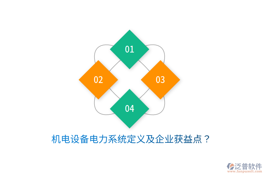 機(jī)電設(shè)備電力系統(tǒng)定義及企業(yè)獲益點(diǎn)？