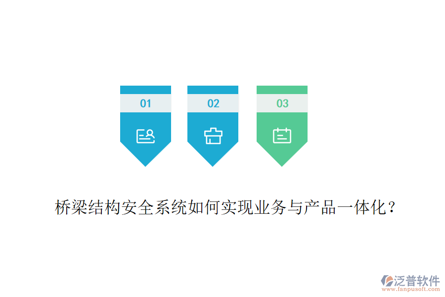 橋梁結(jié)構(gòu)安全系統(tǒng)如何實(shí)現(xiàn)業(yè)務(wù)與產(chǎn)品一體化？