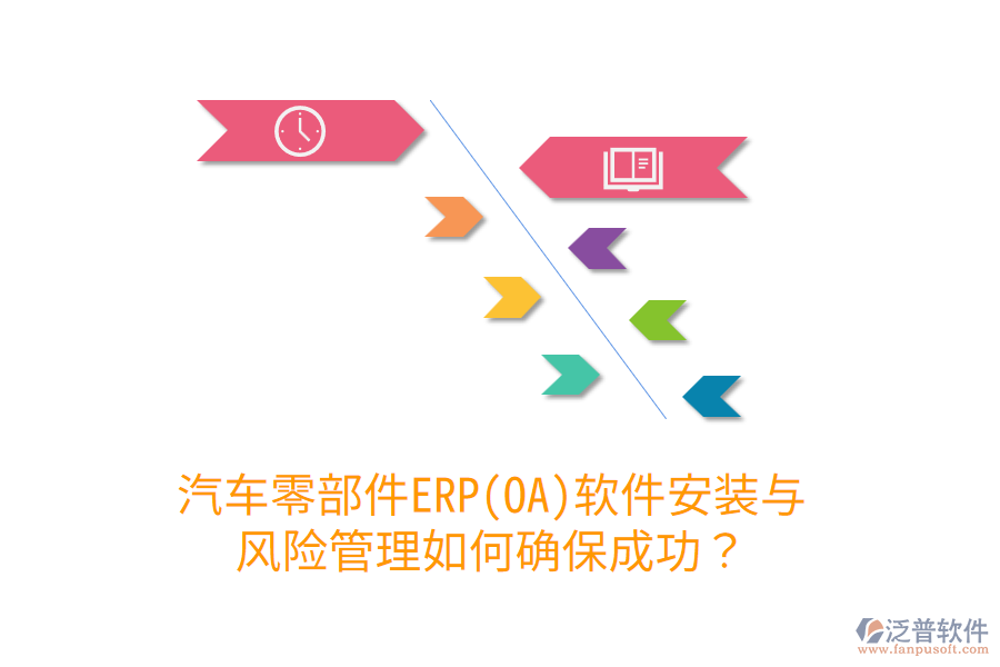  汽車零部件ERP(OA)軟件安裝與風(fēng)險管理，如何確保成功？