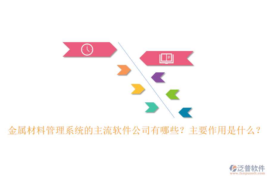 金屬材料管理系統(tǒng)的主流軟件公司有哪些?主要作用是什么?