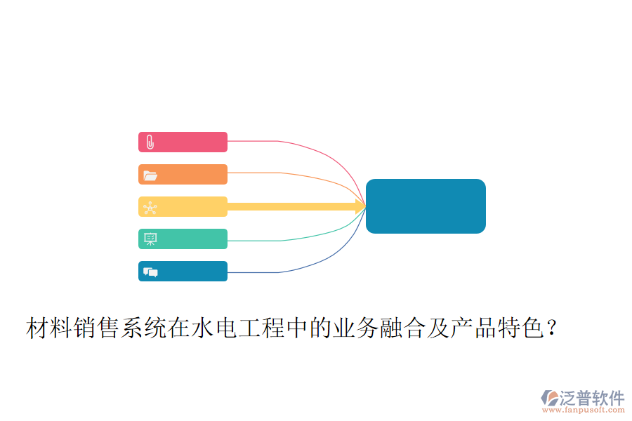 材料銷售系統(tǒng)在水電工程中的業(yè)務(wù)融合及產(chǎn)品特色？