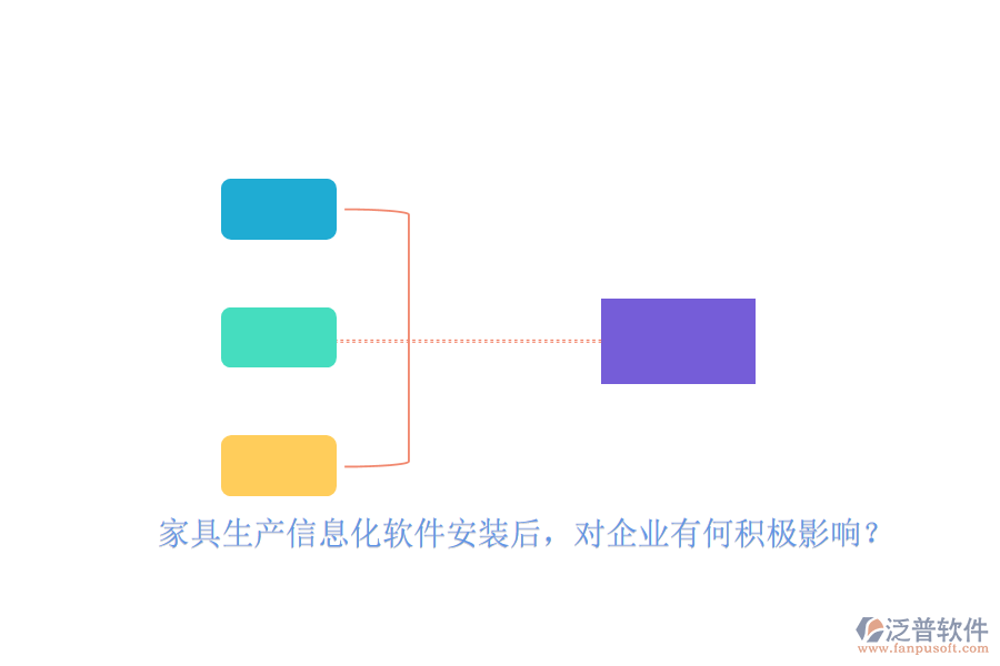 家具生產(chǎn)信息化軟件安裝后，對企業(yè)有何積極影響？