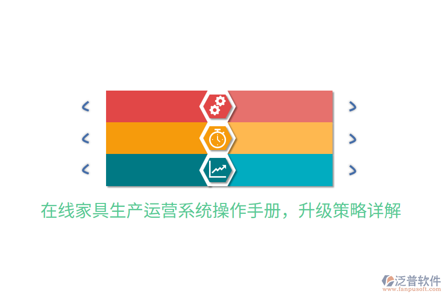  在線家具生產(chǎn)運(yùn)營(yíng)系統(tǒng)操作手冊(cè)，升級(jí)策略詳解