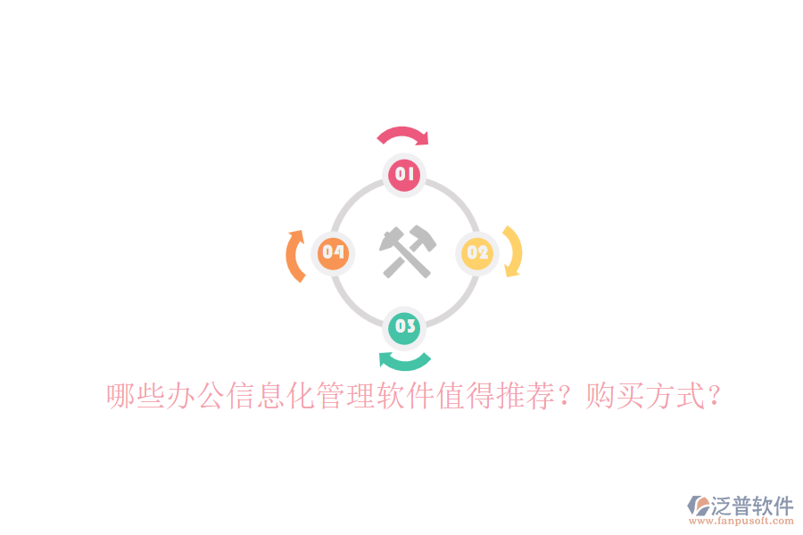 哪些辦公信息化管理軟件值得推薦？購(gòu)買方式？