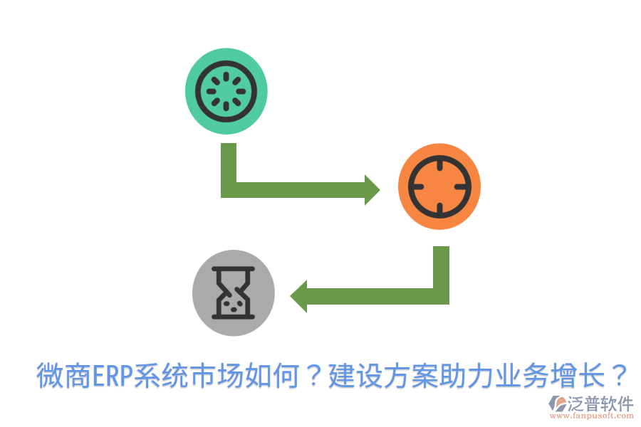  微商ERP系統(tǒng)市場(chǎng)如何？建設(shè)方案助力業(yè)務(wù)增長(zhǎng)？