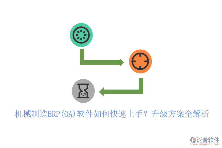 機(jī)械制造ERP(OA)軟件如何快速上手？升級(jí)方案全解析