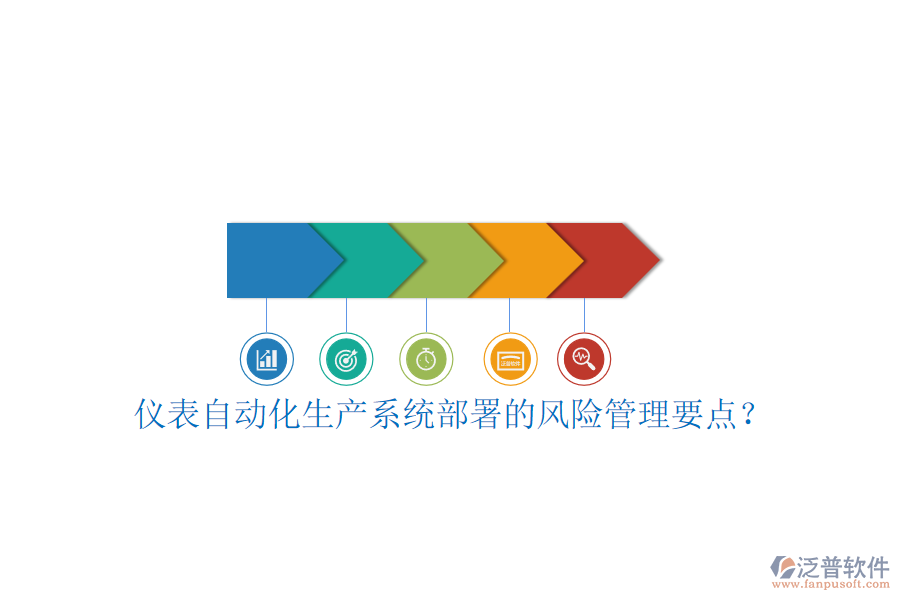 儀表自動化生產(chǎn)系統(tǒng)部署的風(fēng)險(xiǎn)管理要點(diǎn)？
