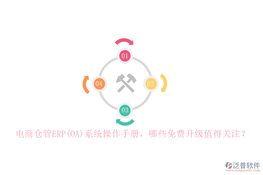 電商倉管ERP(OA)系統(tǒng)操作手冊，哪些免費升級值得關(guān)注？