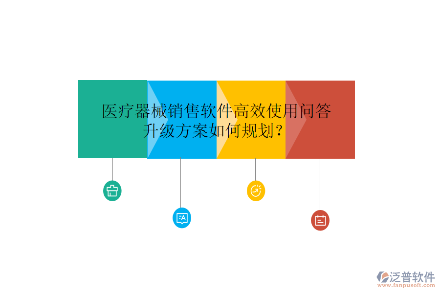 醫(yī)療器械銷售軟件高效使用問答，升級方案如何規(guī)劃？