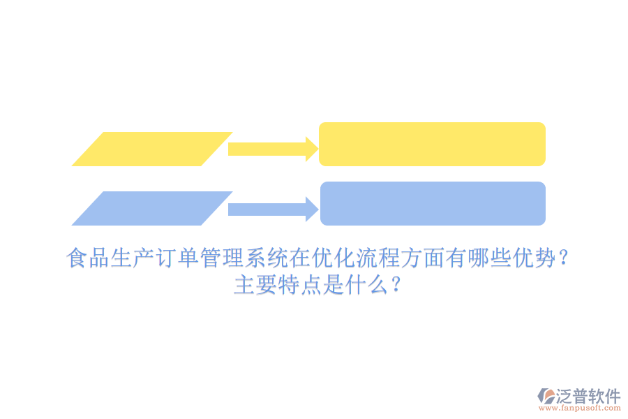 食品生產訂單管理系統(tǒng)在優(yōu)化流程方面有哪些優(yōu)勢？主要特點是什么？