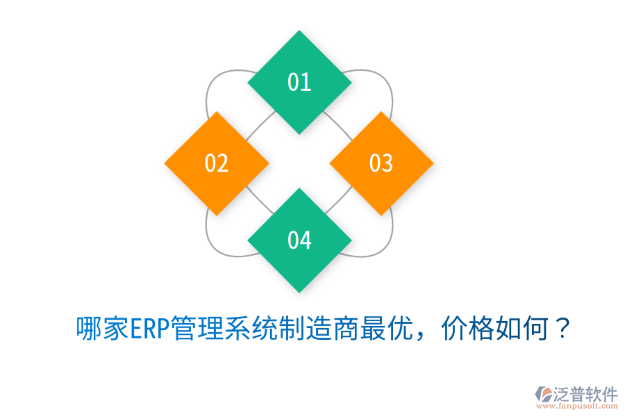  哪家ERP管理系統(tǒng)制造商最優(yōu)，價格如何？