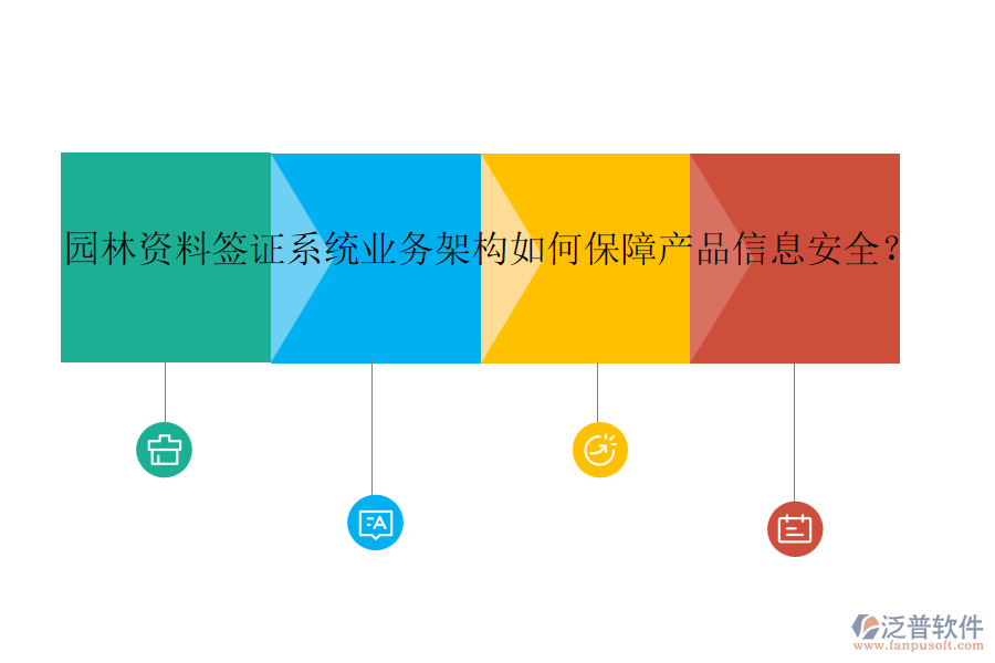 園林資料簽證系統(tǒng)業(yè)務(wù)架構(gòu)如何保障產(chǎn)品信息安全？