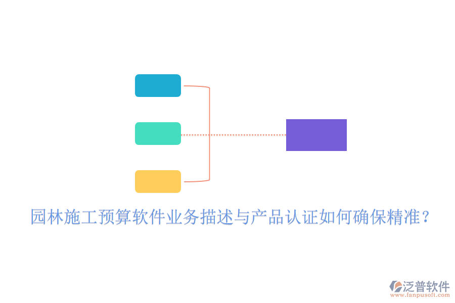 園林施工預(yù)算軟件業(yè)務(wù)描述與產(chǎn)品認(rèn)證如何確保精準(zhǔn)？