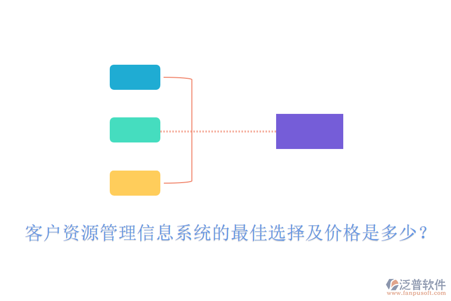 客戶資源管理信息系統(tǒng)的最佳選擇及價格是多少？
