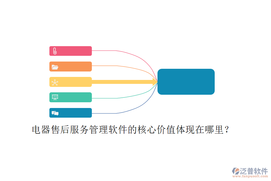 電器售后服務(wù)管理軟件的核心價(jià)值體現(xiàn)在哪里？