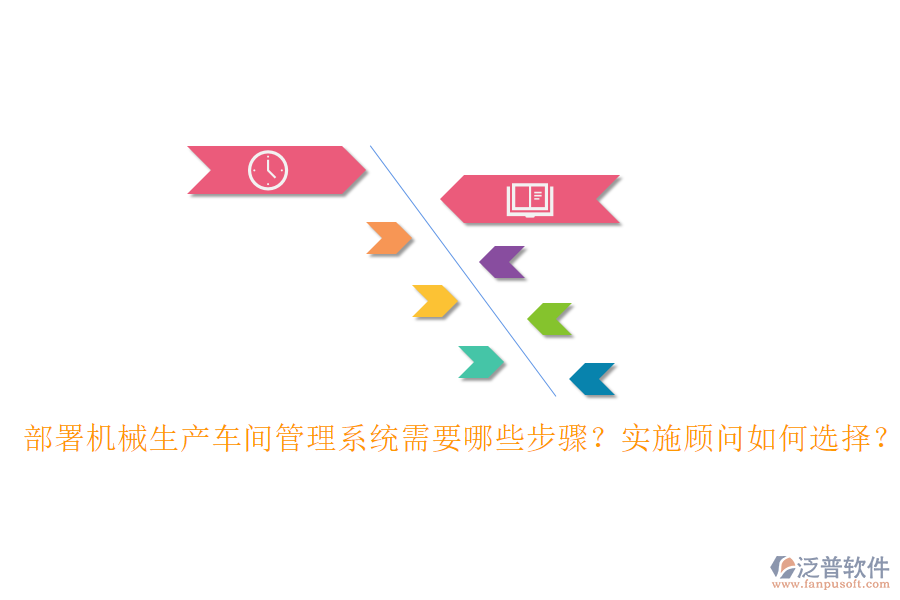 部署機(jī)械生產(chǎn)車間管理系統(tǒng)需要哪些步驟？實(shí)施顧問如何選擇？