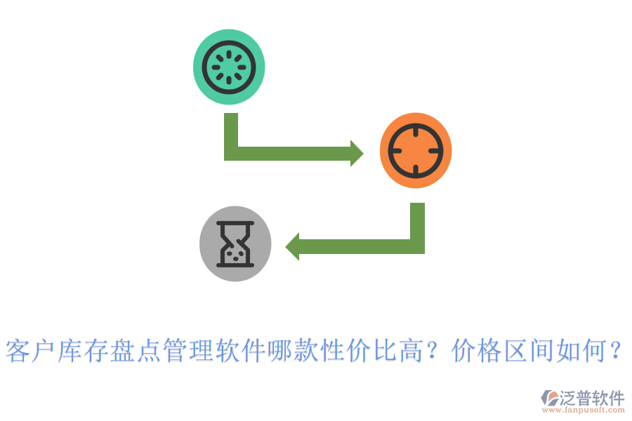 客戶庫(kù)存盤點(diǎn)管理軟件哪款性價(jià)比高？?jī)r(jià)格區(qū)間如何？